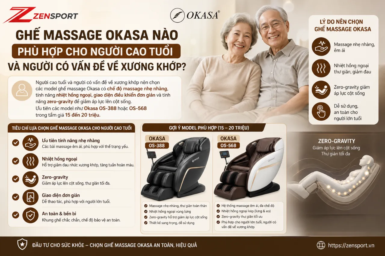 Ghế Massage Okasa Nào Phù Hợp Cho Người Cao Tuổi Và Người Có Vấn Đề Về Xương Khớp?