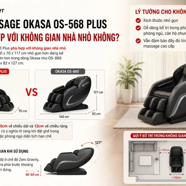 Ghế Massage Okasa OS-568 Plus: 4D, Nhiệt Hồng Ngoại 45°C