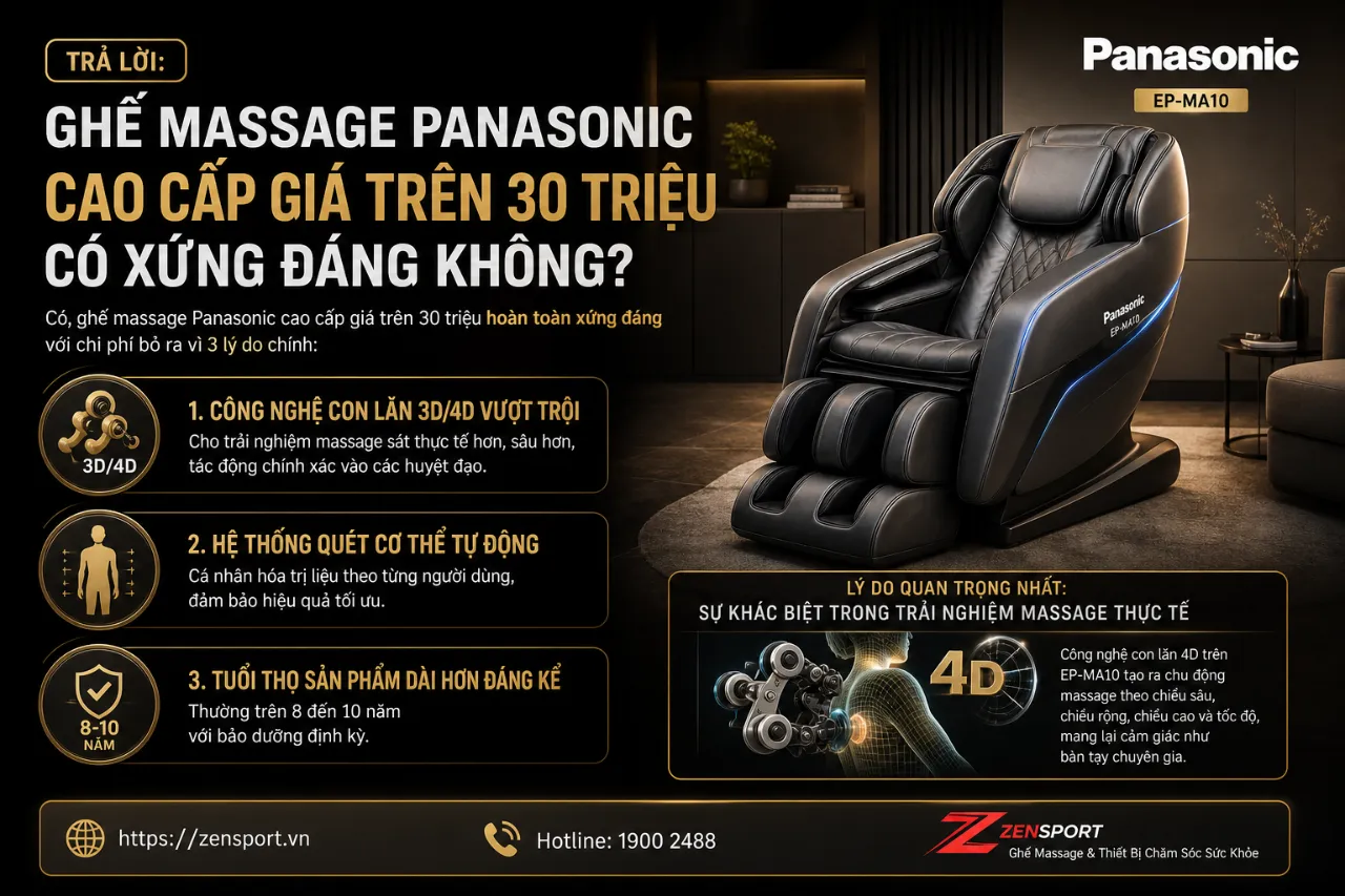 Ghế Massage Panasonic Cao Cấp Giá Trên 30 Triệu Có Xứng Đáng Không?