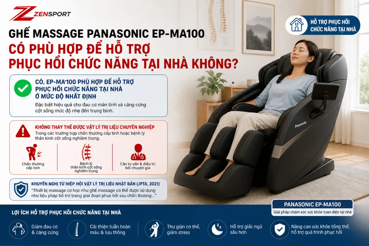 Ghế Massage Panasonic EP-MA100 Có Phù Hợp Để Hỗ Trợ Phục Hồi Chức Năng Tại Nhà Không?