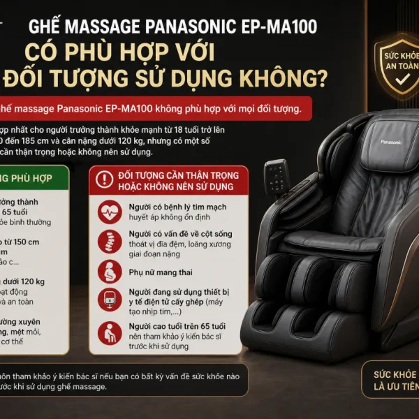 Ghế Massage Panasonic EP-MA100: PFC Engine II, 164 Kỹ Thuật Massage