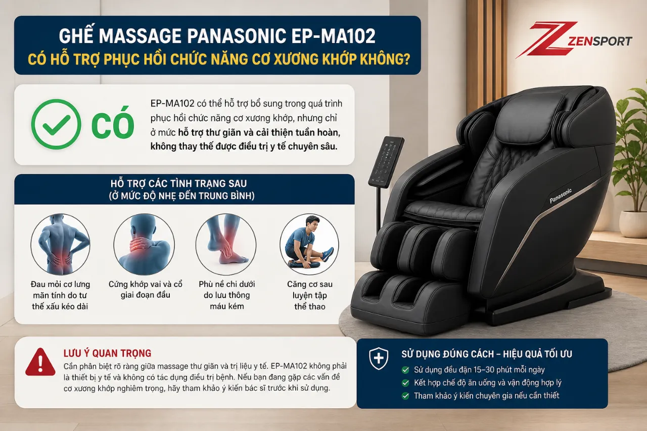 Ghế Massage Panasonic EP-MA102 Có Hỗ Trợ Phục Hồi Chức Năng Cơ Xương Khớp Không?