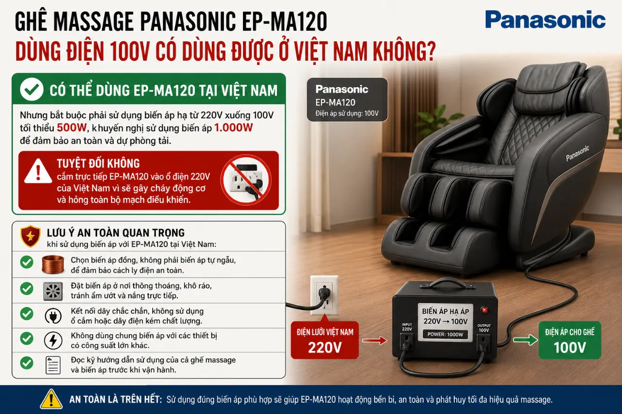 Ghế Massage Panasonic EP-MA120 Dùng Điện 100V Có Dùng Được Ở Việt Nam Không?