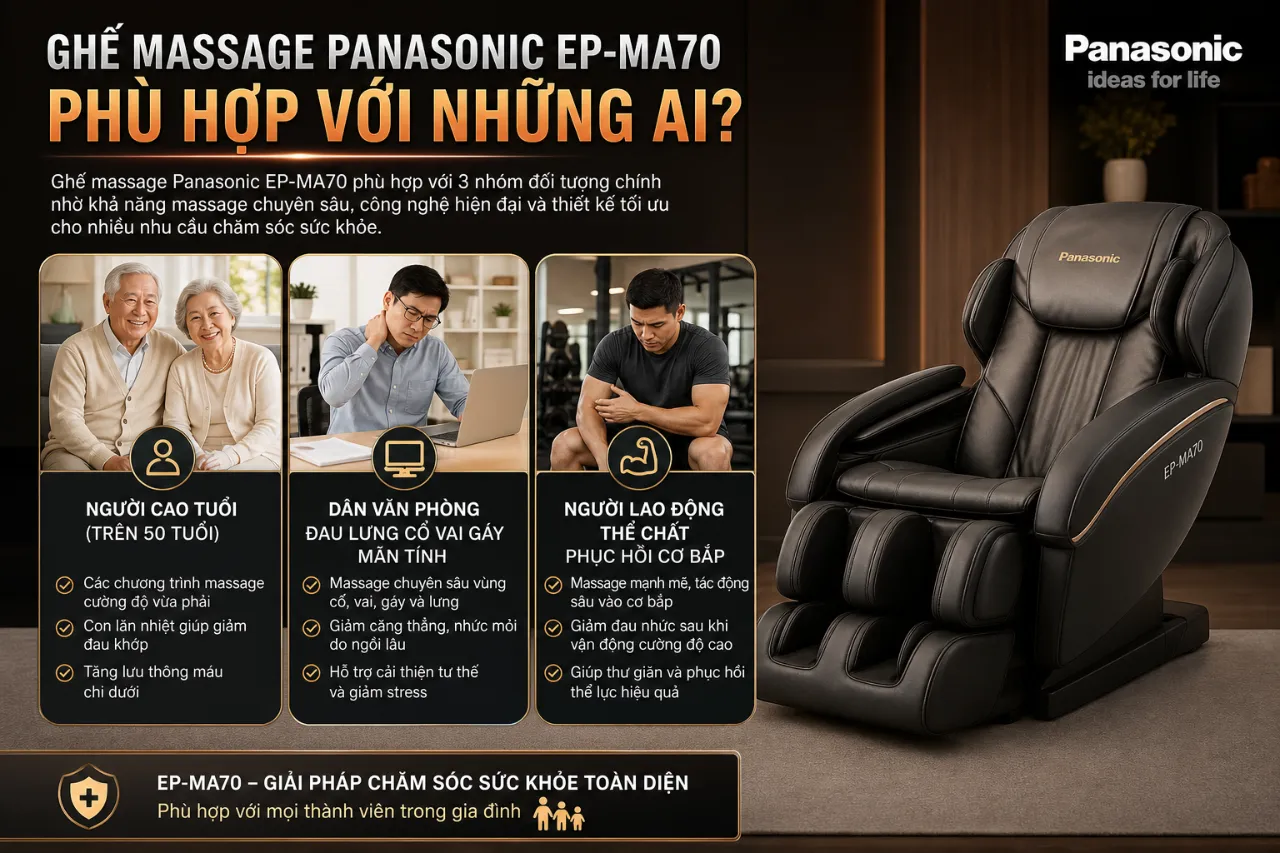Ghế Massage Panasonic EP-MA70 Phù Hợp Với Những Ai?