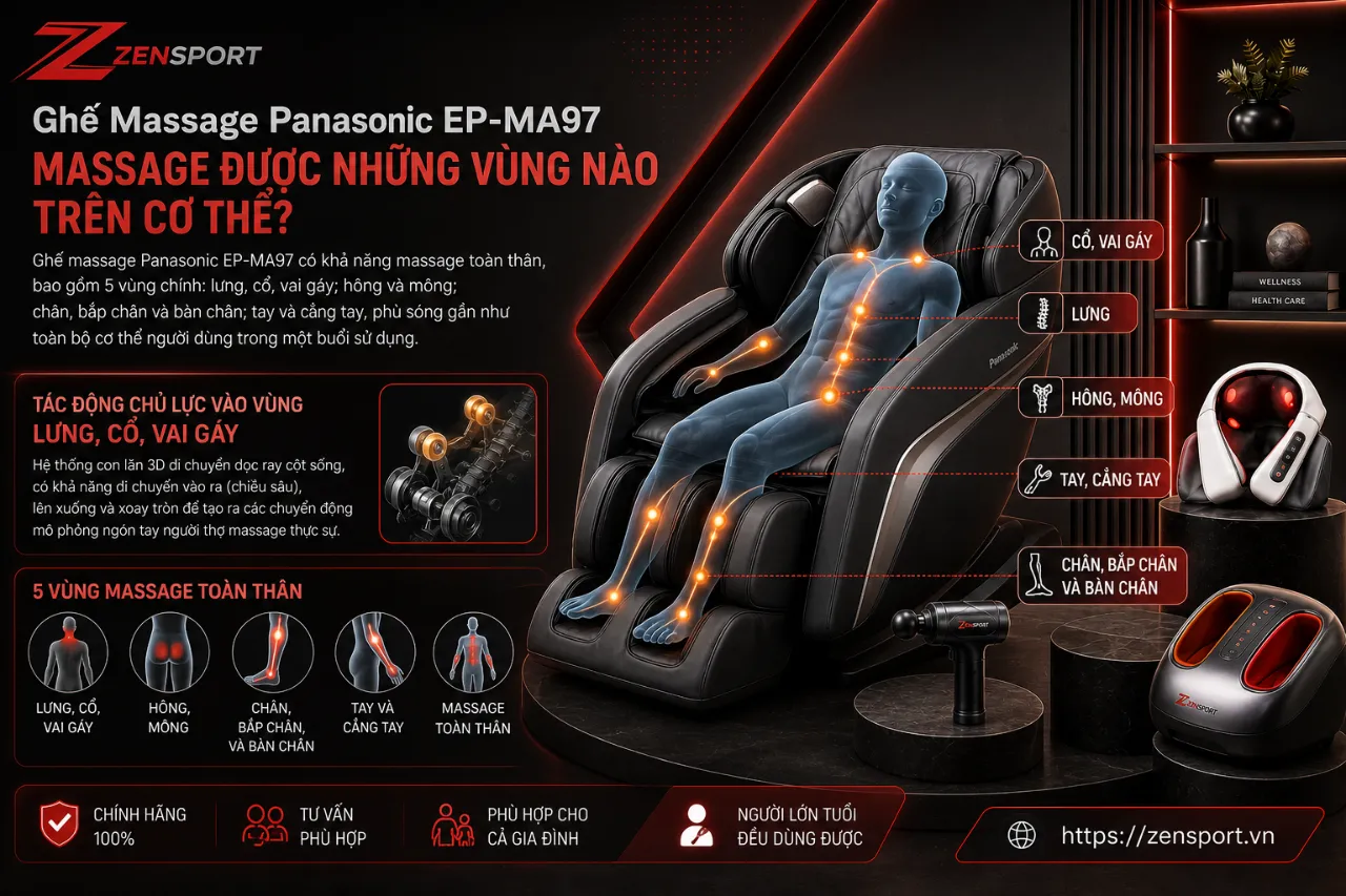 Ghế Massage Panasonic EP-MA97 Massage Được Những Vùng Nào Trên Cơ Thể?