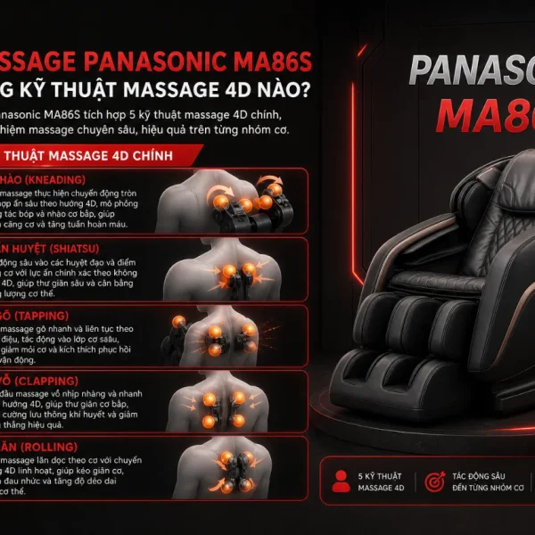 Ghế Massage Panasonic MA86S: Cục Đấm 4D, Massage Toàn Thân