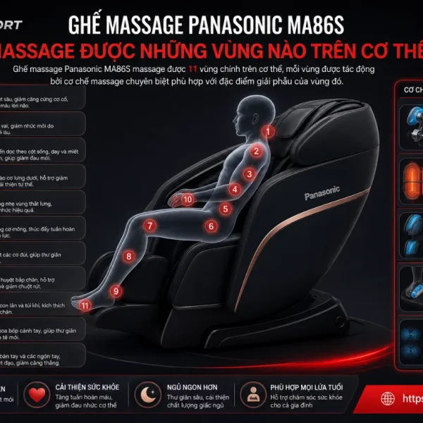 Ghế Massage Panasonic MA86S: Cục Đấm 4D, Massage Toàn Thân