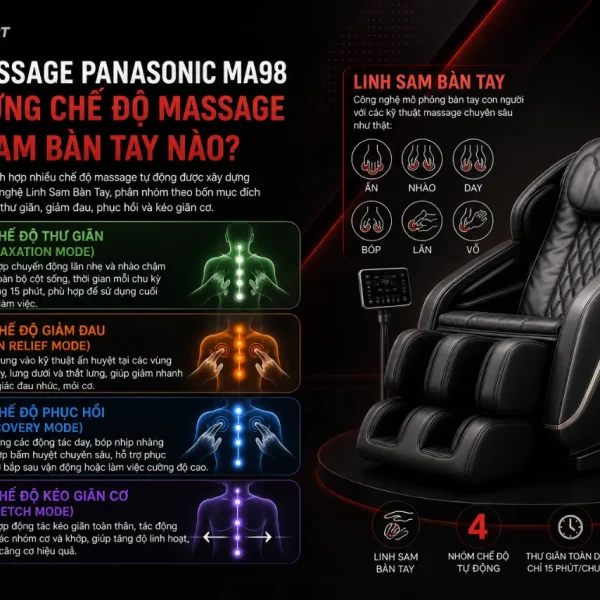 Ghế Massage Panasonic MA98: Linh Sam Bàn Tay, Truyền Động 3D