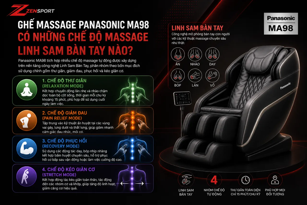 Ghế Massage Panasonic MA98 Có Những Chế Độ Massage Linh Sam Bàn Tay Nào?