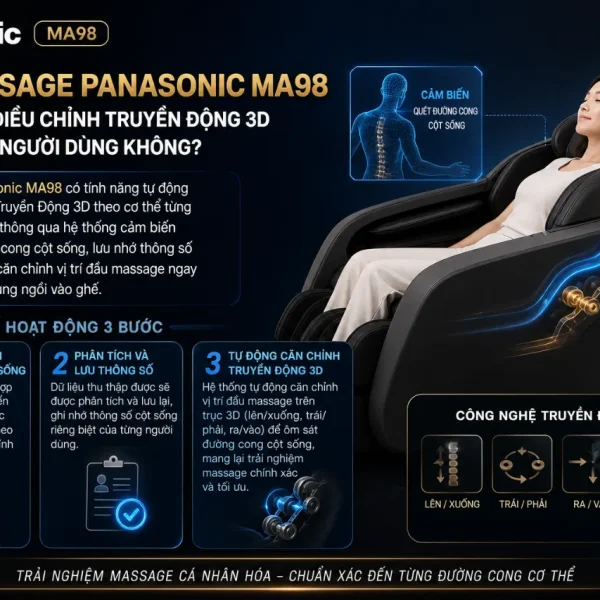 Ghế Massage Panasonic MA98: Linh Sam Bàn Tay, Truyền Động 3D