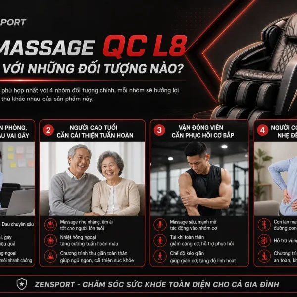 Ghế Massage Queen Crown QC L8: 4 Chương Trình, 48 Túi Khí