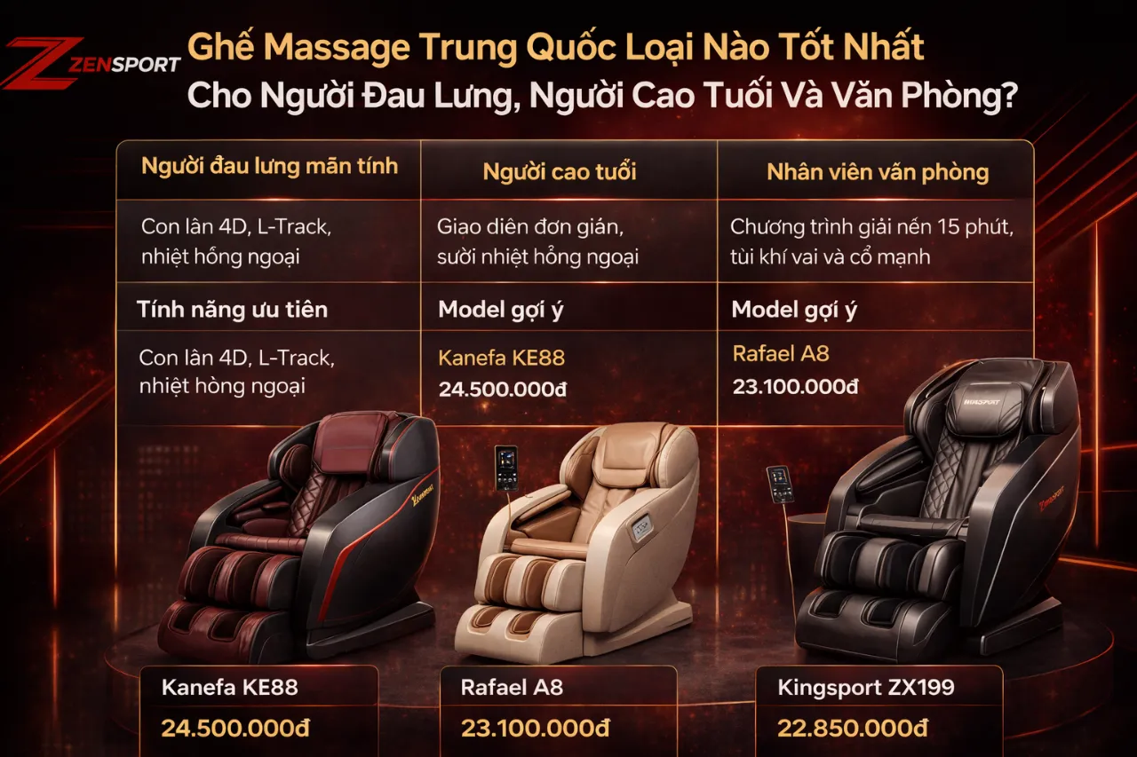 Ghế Massage Trung Quốc Loại Nào Tốt Nhất Cho Người Đau Lưng, Người Cao Tuổi Và Văn Phòng?