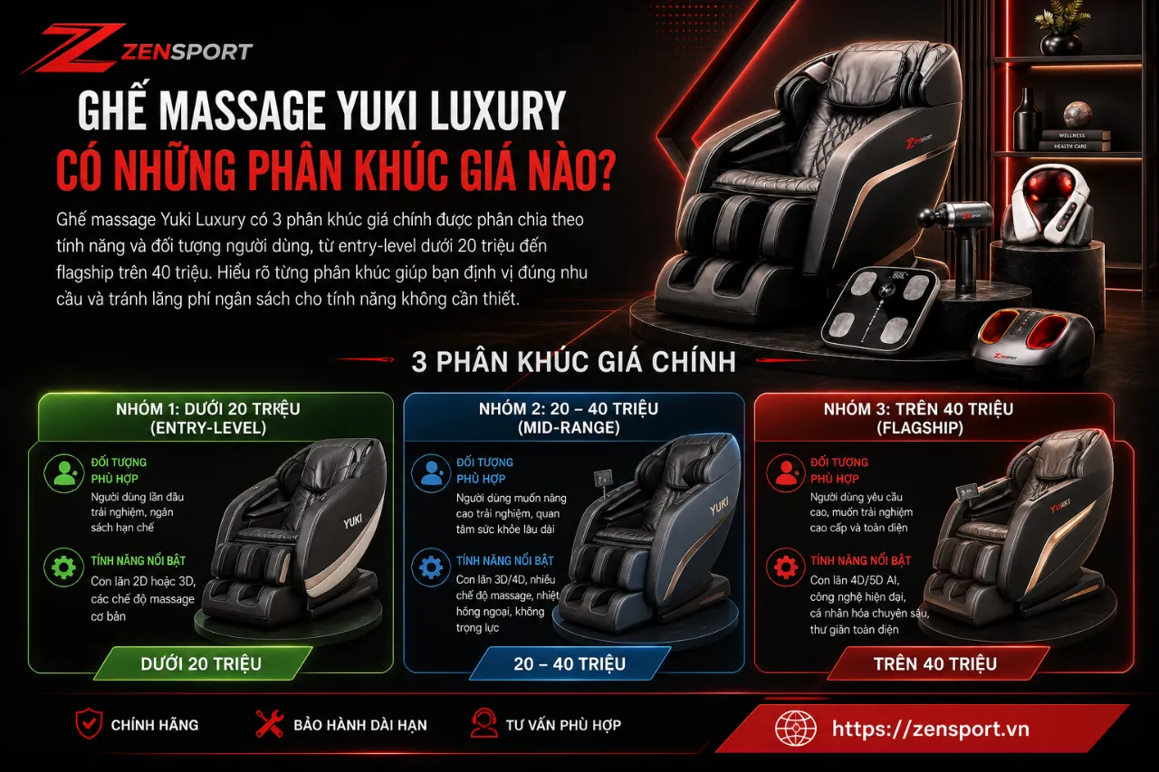 Ghế Massage Yuki Luxury Có Những Phân Khúc Giá Nào?