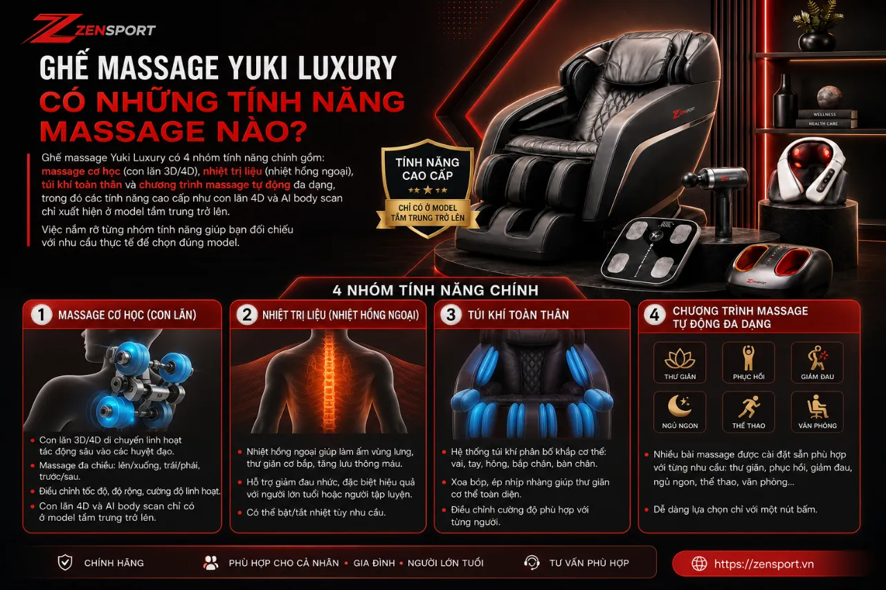 Ghế Massage Yuki Luxury Có Những Tính Năng Massage Nào?