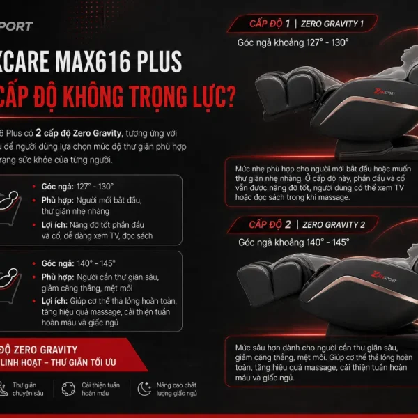 Ghế Massage Maxcare Max616 Plus: 4 Bài Massage, Không Trọng Lự