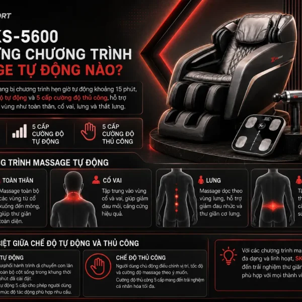 Ghế Massage Fujiiryoki SKS-5600: 734 Kiểu Massage, Túi Hơi Toàn Thân