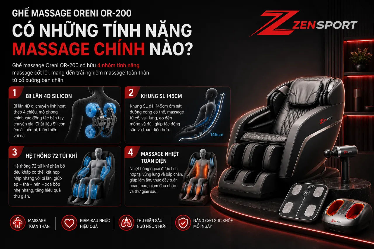 Ghế massage Oreni OR-200 có những tính năng massage chính nào?