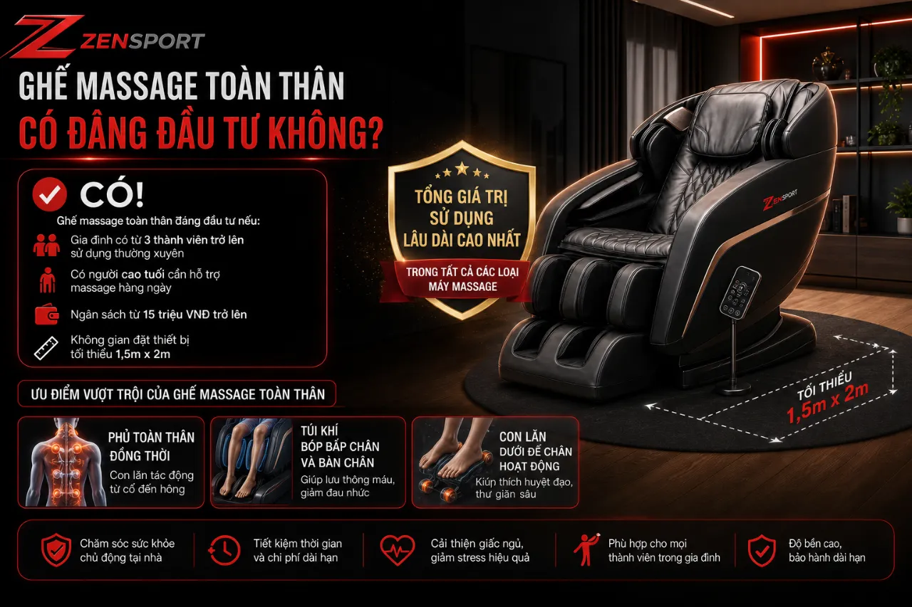 Ghế massage toàn thân có đáng đầu tư không?
