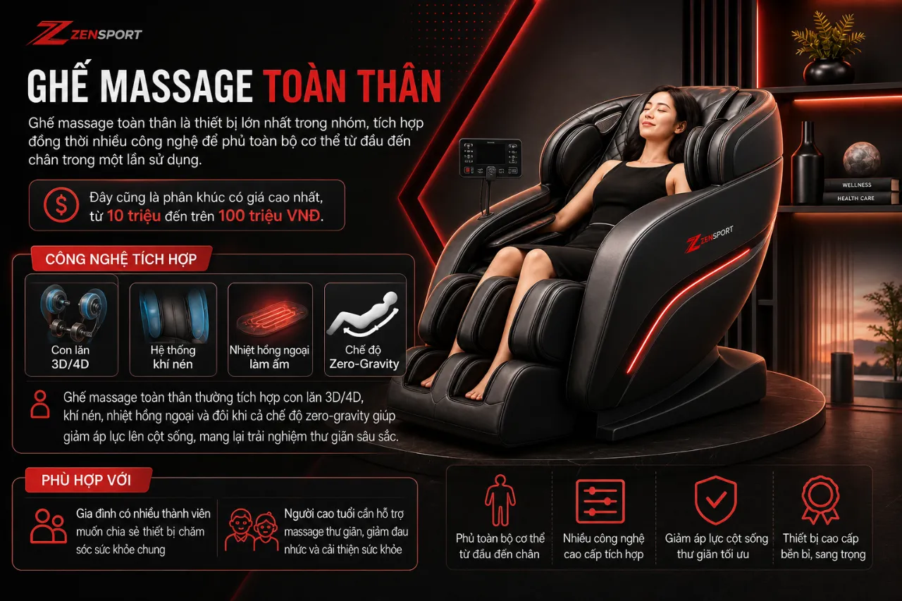 Ghế massage toàn thân