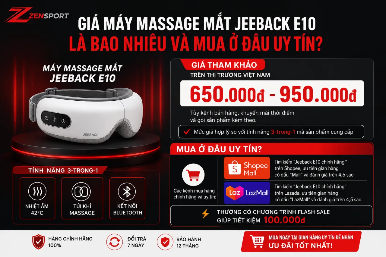 Giá Máy Massage Mắt Jeeback E10 Là Bao Nhiêu Và Mua Ở Đâu Uy Tín?