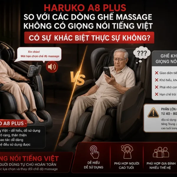Ghế Massage Haruko A8 Plus: 4D, 30 Túi Khí, Có Giọng Nói Tiếng Việt
