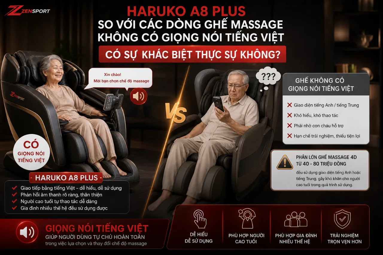 Haruko A8 Plus So Với Các Dòng Ghế Massage Không Có Giọng Nói Tiếng Việt: Có Sự Khác Biệt Thực Sự Không?