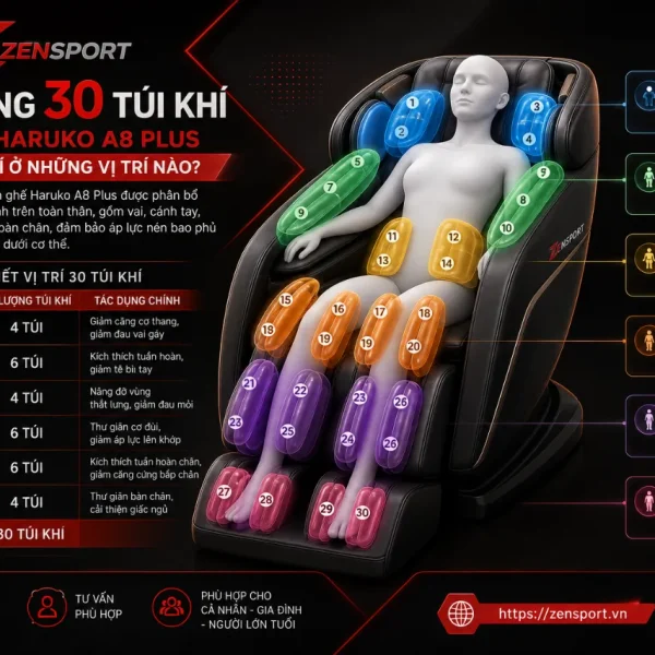 Ghế Massage Haruko A8 Plus: 4D, 30 Túi Khí, Có Giọng Nói Tiếng Việt