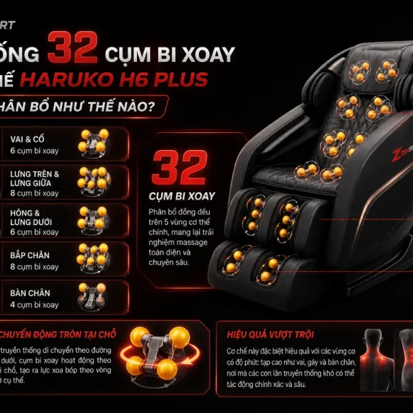 Ghế Massage Haruko H6 Plus 3D, 32 Cụm Bi Xoay, Zero Gravity 150 Độ