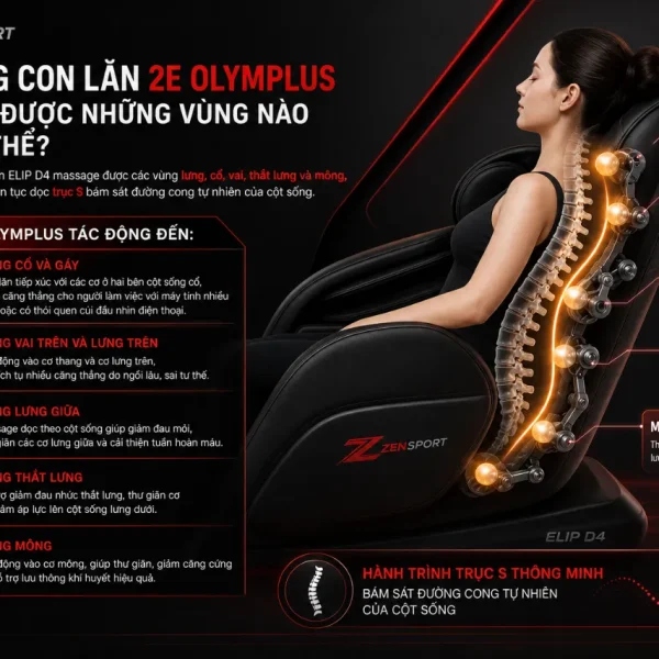 Ghế Massage ELIP D4 GDV AG: 2E Olymplus, Túi Khí Kép