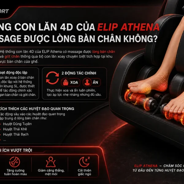 Ghế Massage ELIP Athena: Massage 5D, Điều Khiển Giọng Nói