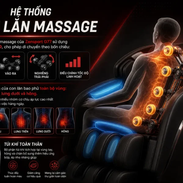 Ghế Massage Kingsport G77: Công Nghệ Kingtech Touch, Warmtech