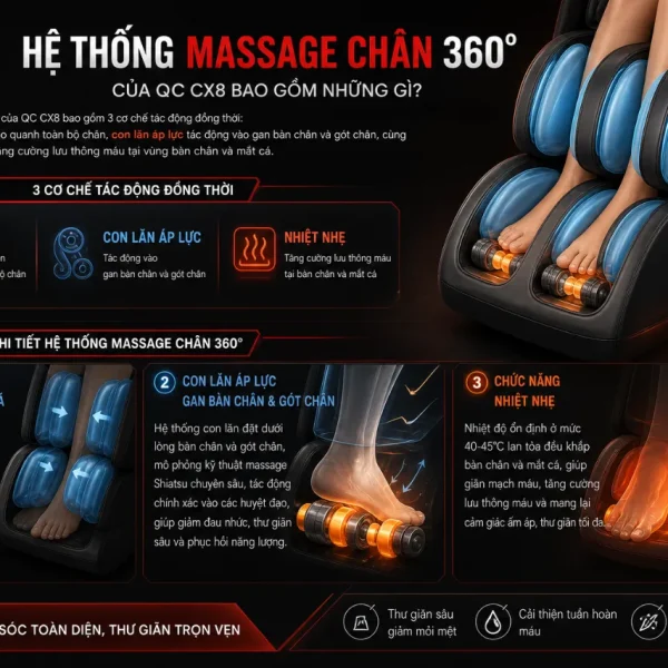 Ghế Massage Queen Crown QC CX8 Không Trọng Lực, Massage Chân 360°