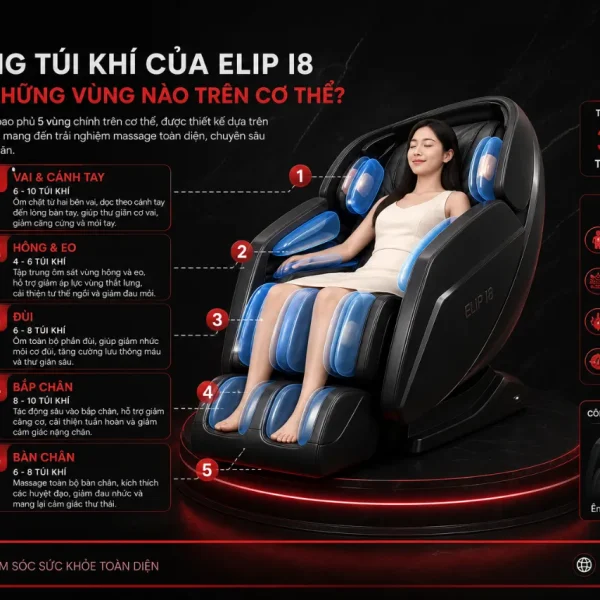 Ghế Massage ELIP I8: Massage Châm Cứu, Túi Khí Toàn Thân
