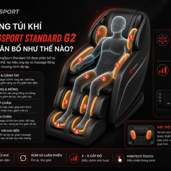 Ghế Massage KingSport Standard G2: Kingtech Touch, Legtech 2-in-1
