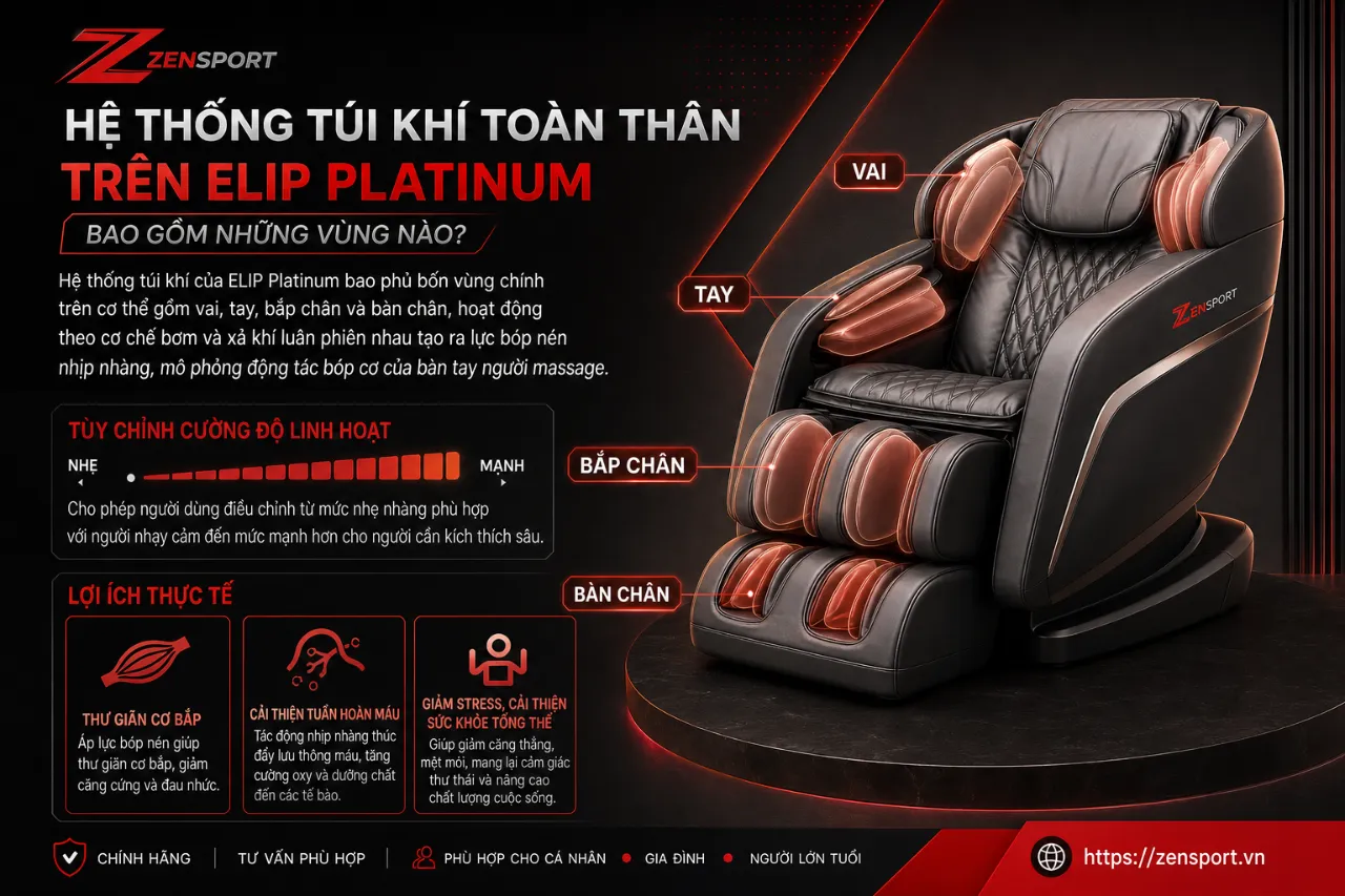 Hệ thống túi khí massage tại vai, tay, bắp chân và bàn chân của ELIP Platinum