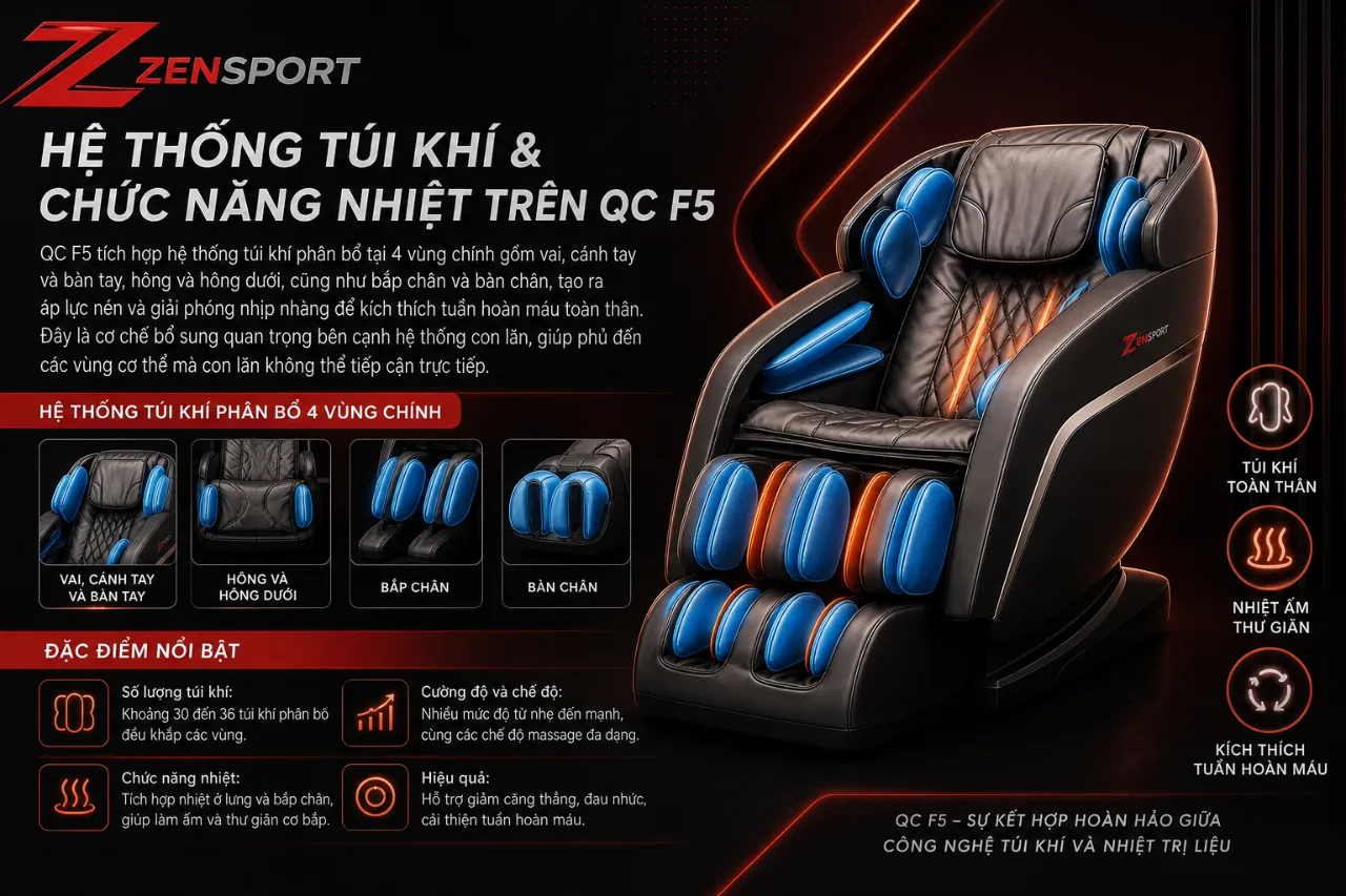 Hệ Thống Túi Khí Và Chức Năng Nhiệt Trên QC F5