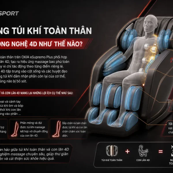 Ghế Massage OKIA eSupremo Plus: 4D Human Touch, Body Scan