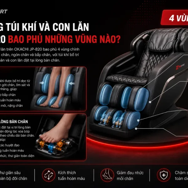 Máy massage chân OKACHI JP-820: 4 motor, massage nhiệt hồng ngoại