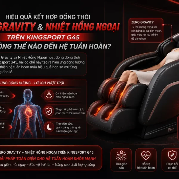 Ghế Massage Kingsport G45: Zero Gravity, Nhiệt Hồng Ngoại