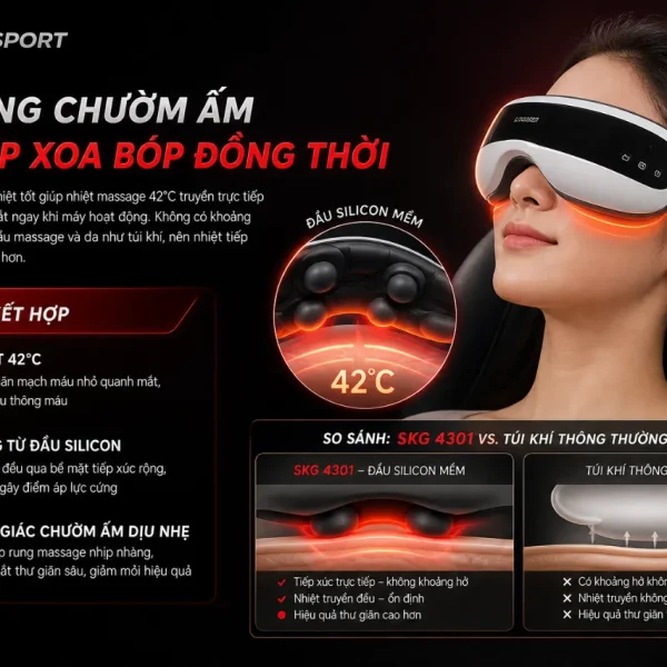 Máy massage mắt SKG 4301 3 chế độ, đầu silicon mềm