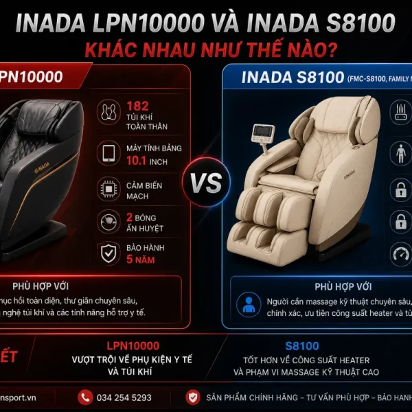 Ghế Massage Inada LPN10000: AI 8 Trục, Massage Không Trọng Lực