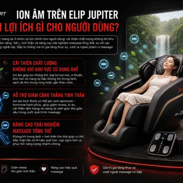 Ghế Massage ELIP Jupiter: Ion Âm, Điều Khiển Giọng Nói