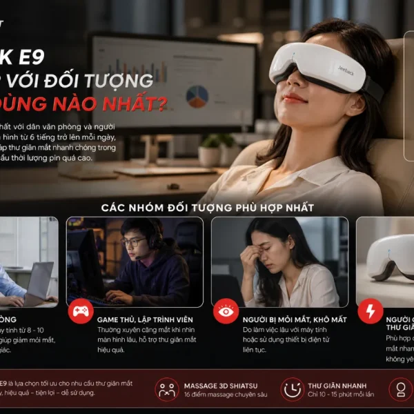 Máy massage mắt Jeeback E9: 16 đầu massage 3D, pin 600mAh