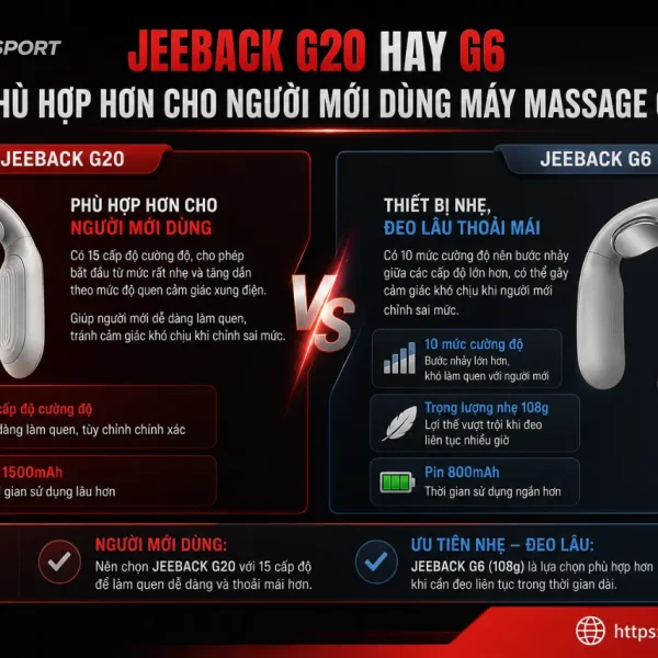 Máy massage cổ Jeeback G20: EMS thế hệ 3, chườm nhiệt