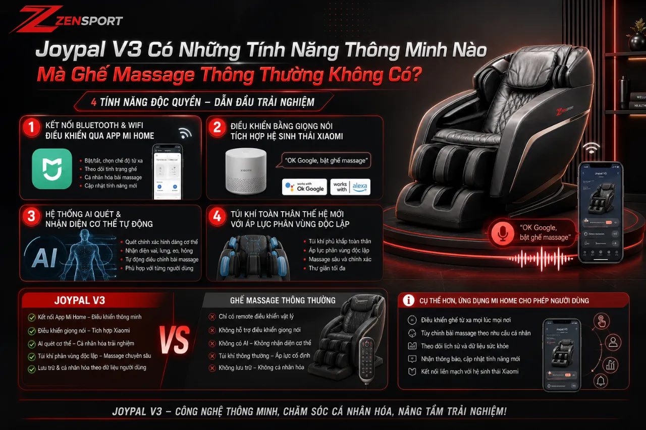 Joypal V3 Có Những Tính### Joypal V3 Có Những Tính Năng Thông Minh Nào Mà Ghế Massage Thông Thường Không Có?