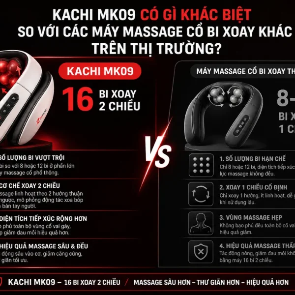 Máy massage cổ Kachi MK09: 16 bi, xoay 2 chiều