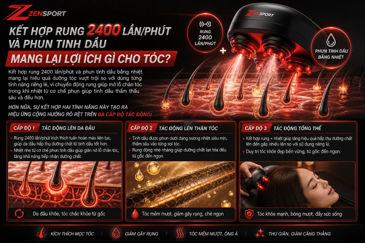 Kết Hợp Rung 2400 Lần/Phút Và Phun Tinh Dầu Mang Lại Lợi Ích Gì Cho Tóc?
