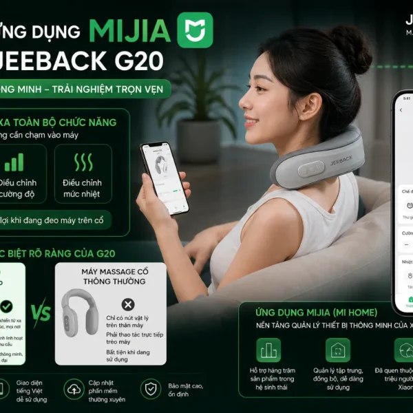 Máy massage cổ Jeeback G20: EMS thế hệ 3, chườm nhiệt