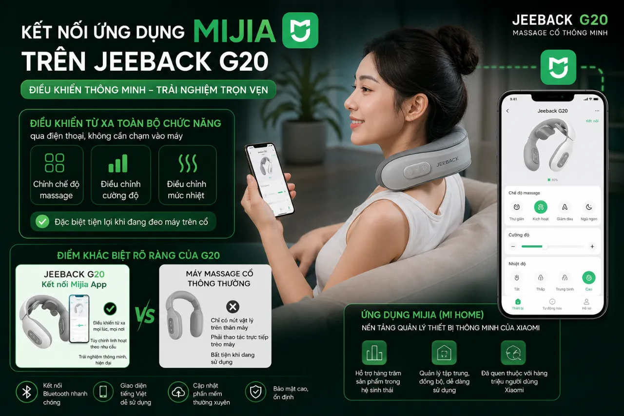 Kết nối ứng dụng Mijia trên Jeeback G20 mang lại lợi ích gì?
