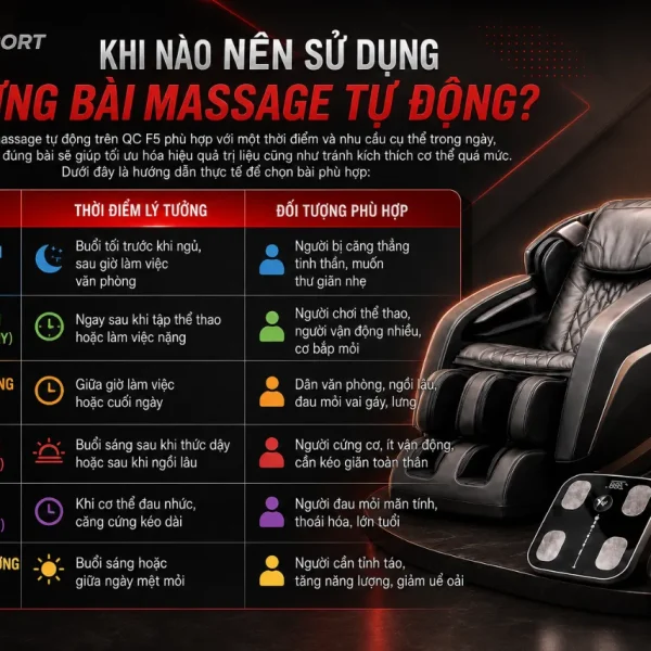 Ghế Massage Queen Crown QC F5: 4 Bài Tự Động, Massage 3D